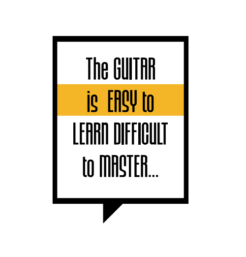 "Guitar Mastery" Printable Wall Art | Inspirational Quote for Musicians | Digital Download for Home Decor